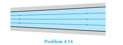 Water fl ows in the passage shown. If the fl ow rate is decreasing with time, the fl ow is classifi...