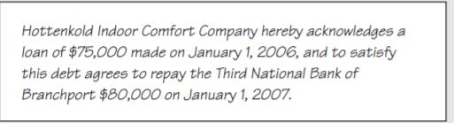 For each of the following promissory notes or situations, identify the loan’s (a) date, (b) face...-2