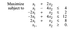 Consider the following linear programming problem: a. Sketch the feasible region in the (X],x2)...