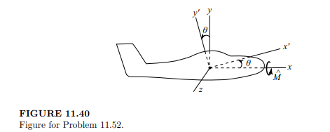 The fighter jet in Figure 11.40 is symmetric about the xy plane. The principal axes of the aircraft...