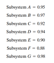 Refer to Figure 14. Determine the overall network reliability if the individual reliabilities of the...-1