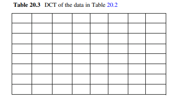 Table 20.2 is an 8 8 block data of an original image. Please compute the DCT of the data in Table...-2