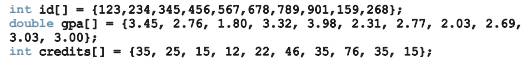 Create a program that implements the design shown in Figure 13-19. The program searches an array of...-2