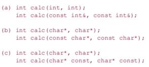 Explain the effect of the second declaration in each one of the following sets of declarations....-1