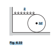 The top of a wheel of mass M and radius R is connected to a spring (at its equilibrium length) with...