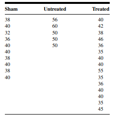 Q1 Gold et al. (A-1) studied the effectiveness on smoking cessation of bupropion SR, a nicotine...-54