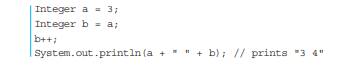 In the code below, the variables a and b are initialized to refer to the same Integer object with...