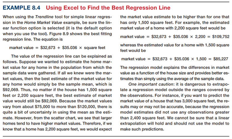 Using the results of fitting the Home Market Value regression line in Example 8.4, compute the...