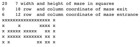 Do you know how to find your way through a maze? After you write this program, you will never be...-2