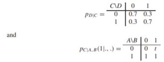 Following the example (Section 7.3) of the Chan-Darwiche distance for two distributions factorized...-1