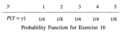 Let be a random variable with probability function given in the table below. Compute-2