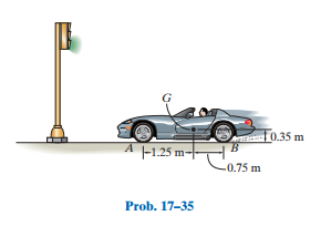 The sports car has a mass of 1.5 Mg and a center of mass at G. Determine the shortest time it takes...