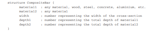 Tensile bars are made of composite material in the construction of a truss (Figure 4.13). The...-4