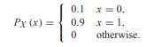 X 1 ,..., X n are n independent identically distributed samples of random variable X with PMF (a)...-1