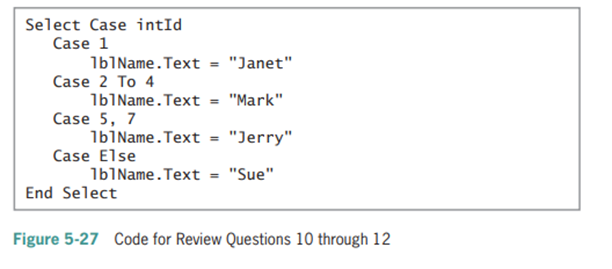 Which of the following Case clauses is valid in a Select Case statement whose selectorExpression is...