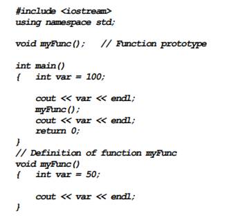 What is the output of the following program? What is the output of the following program? What kinds...-1