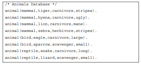 Type the following program into a file and load it into Prolog. Devise and test goals to find (a)...