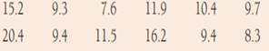 The risk of developing iron de­fi­ciency is especially high during pregnancy. Detecting such a...