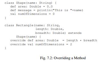 Using the classes in Figure 7.3, find the total amount for: principal = USD 74,000.00, interest rate...-2