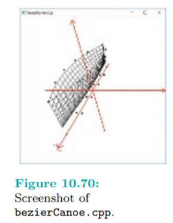 Run bezierCanoe.cpp. Repeatedly press the right arrow key for a design process that starts with a...-5