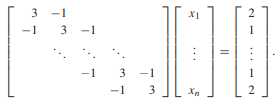 Use the Jacobi Method to solve the sparse system within six correct decimal places (forward error in...