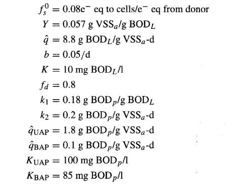 You have developed a novel biological treatment process that removes BOD from wastewater by using...-2