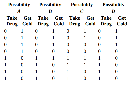 A researcher is interested in whether a new drug affects the development of a cold. Eight people are...