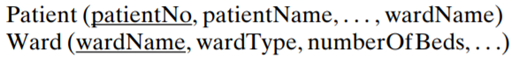 Would it be valid to assign either or both of the attributes consultants Name, consultant Specialty,...