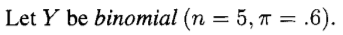 (a) Calculate the mean and variance by filling in the following table: (b) Calculate the mean and...-1