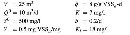 A modification of the Monod reaction called the Haldane reaction is often used to describe the...-2