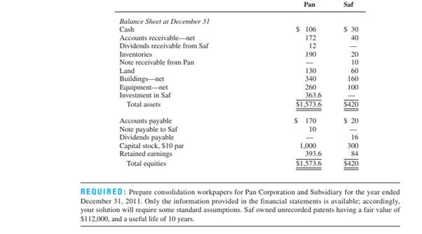 Workpapers in year of acquisition (goodwill and intercompany transactions) Pan Corporation acquired...-2