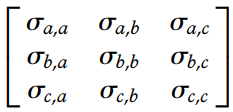 Create a Windows application that creates a two-dimensional covariance matrix given three...