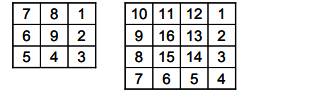 Write a program, which prints a square spiral matrix beginning from the number 1 in the upper right...