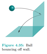 Animate a ball thrown toward and bouncing off a wall. See Figure 4.35. The initial force on the ball...