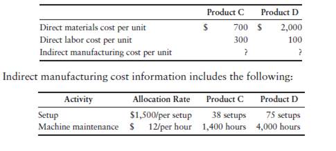 Using ABC to compute product costs per unit [15 min] Accel, Corp., makes two products: C and D. The...