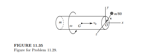 The spacecraft in Figure 11.35 is of mass m shaped as a cylindrical rod of length L and radius R =...