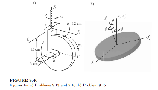 Consider the frisbee in Figure 9.40b and obtain expressions for the angular velocity and angular...