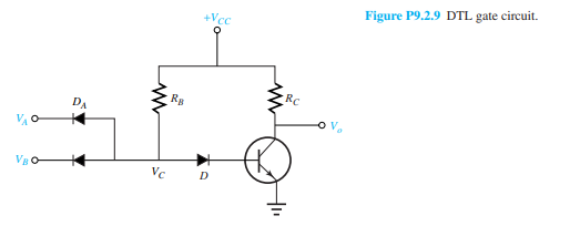 A gate using resistor-transistor logic (RTL) is shown in Figure P9.2.8. Justify that this gate...-2