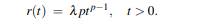 A certain device has the Weibull failure rate (a) Sketch the failure rate for ? = 1 and the cases p...