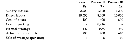 A product passes through three processes for completion. During. a month 1,000 units "of raw...