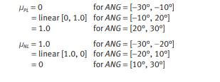 Consider the experimental setup of an inverted pendulum shown in Figure P3.3. Suppose that direct...-1