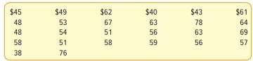 The McFarland Insurance Company Claims Department reports the mean cost to process a claim is $60....