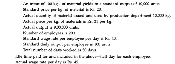 From the following records of Apollo Bolt Nut Manufacturing Company, you are required to compute...