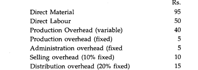 From the following data prepare a flexible budget for production of 40,000 units and 75,000 units,...