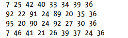 A binary search tree contains integers. For each of the following sequences, state whether it could...