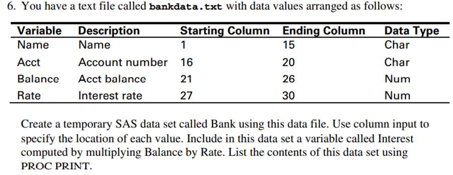 Repeat Problem 6 using formatted input to read the data values instead of column input.-1