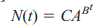 CORPORATE ORGANIZATION A Gompertz curve is the graph of a function of the general form employees....-1