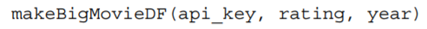 Write a function that returns a data frame consisting of all US movies whose rating is less than or...