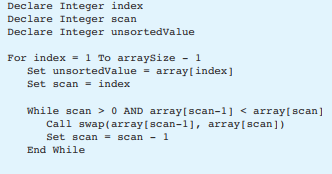 What algorithm does the following pseudocode perform?-1