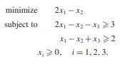 a) Using the simplex method solve b) What is the dual problem and its optimal solution?